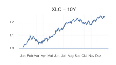 XLC