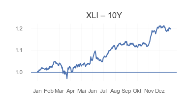 XLI